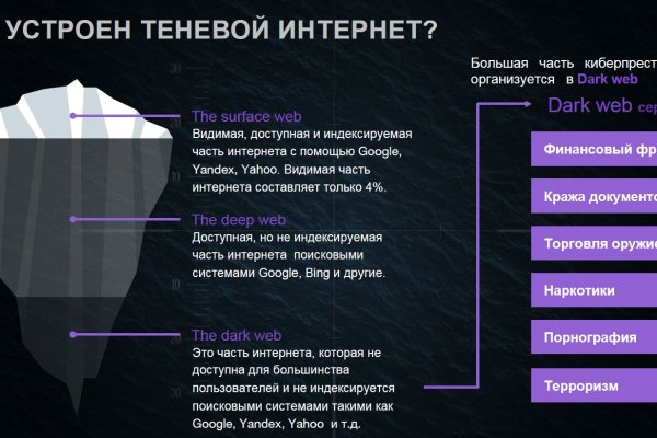 Смотреть картинки сайт мега